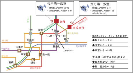 鉄道地図