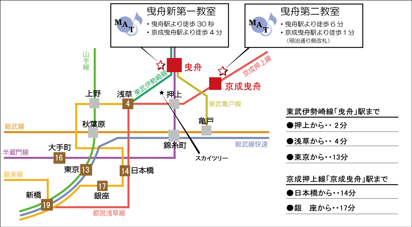 鉄道地図